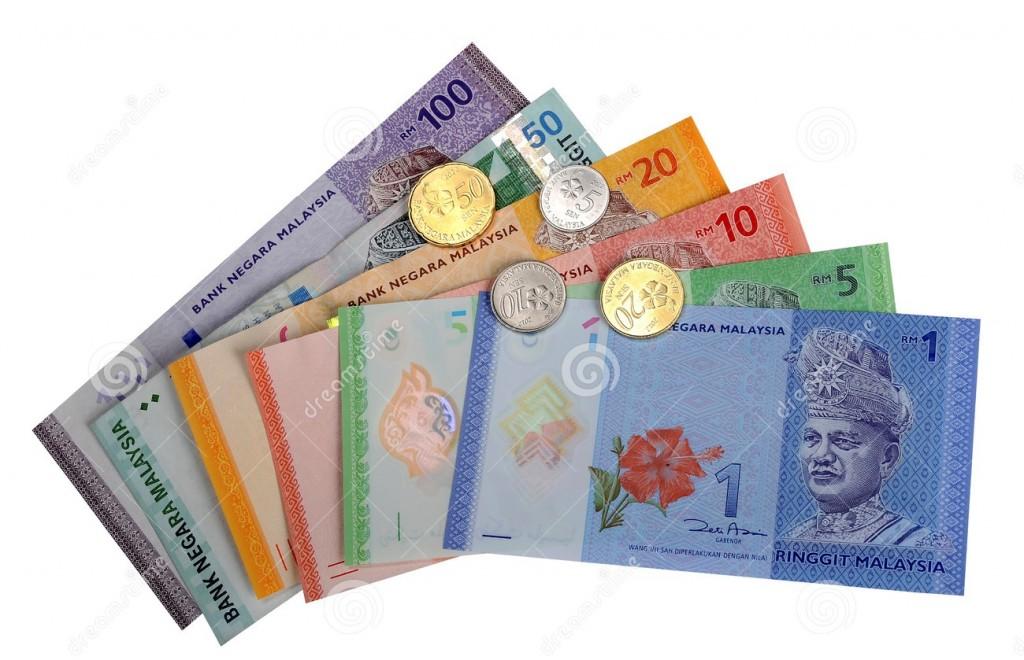 latest forex rates in malaysia