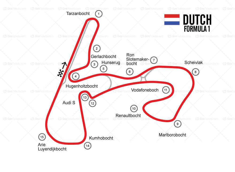 Zandvoort F1 Track Map