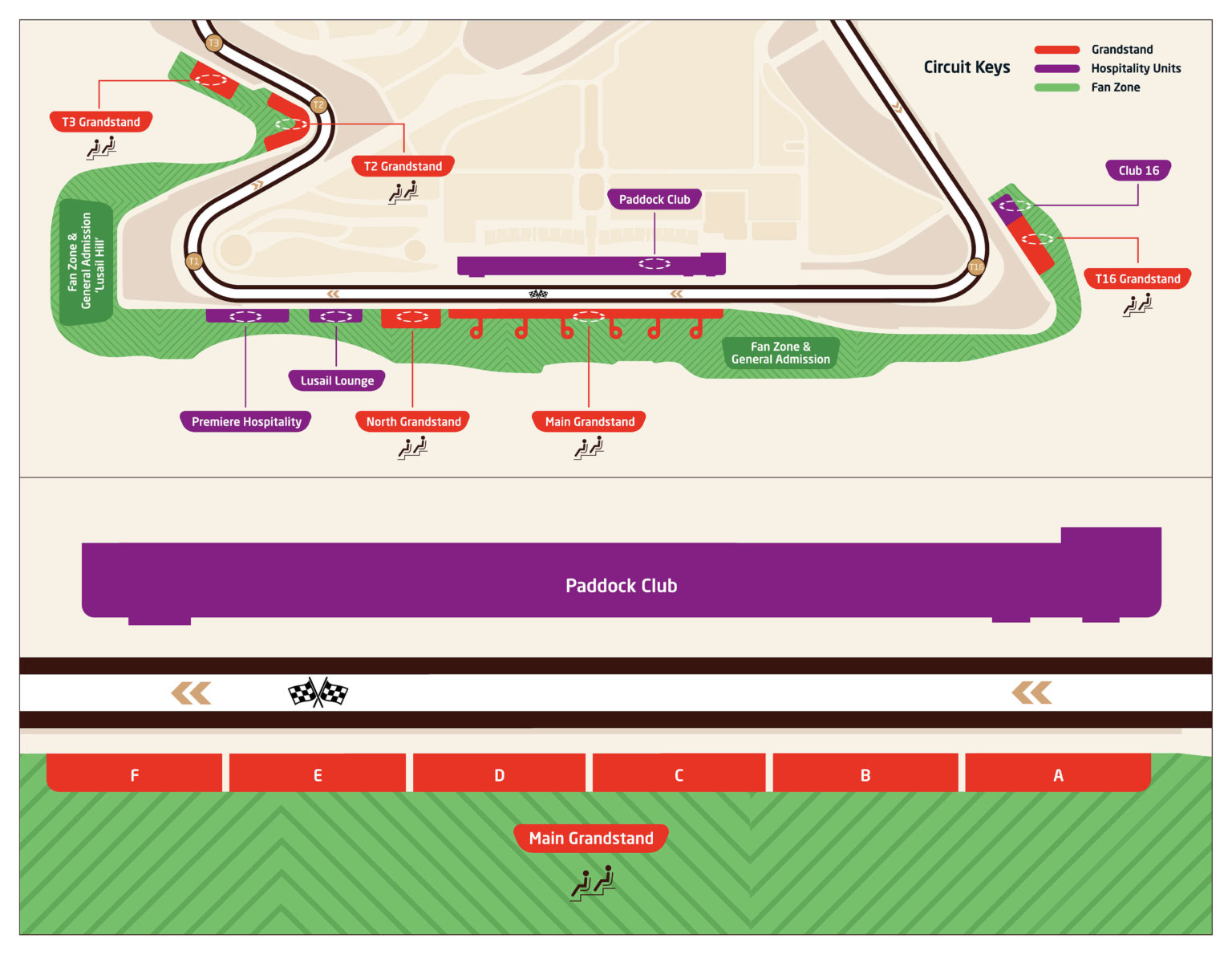 Trackside at Lusail Circuit - 2024 Qatar Grand Prix - F1Destinations.com